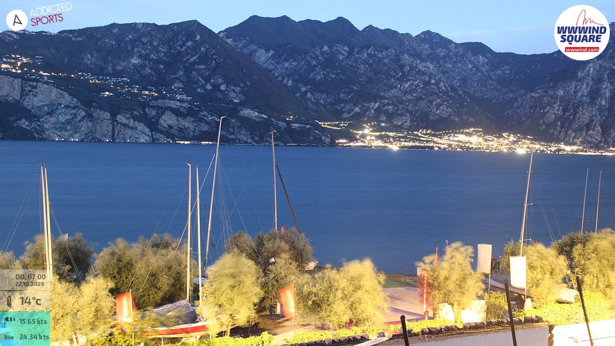 Archiv Foto Webcam Gardasee - Malcesine