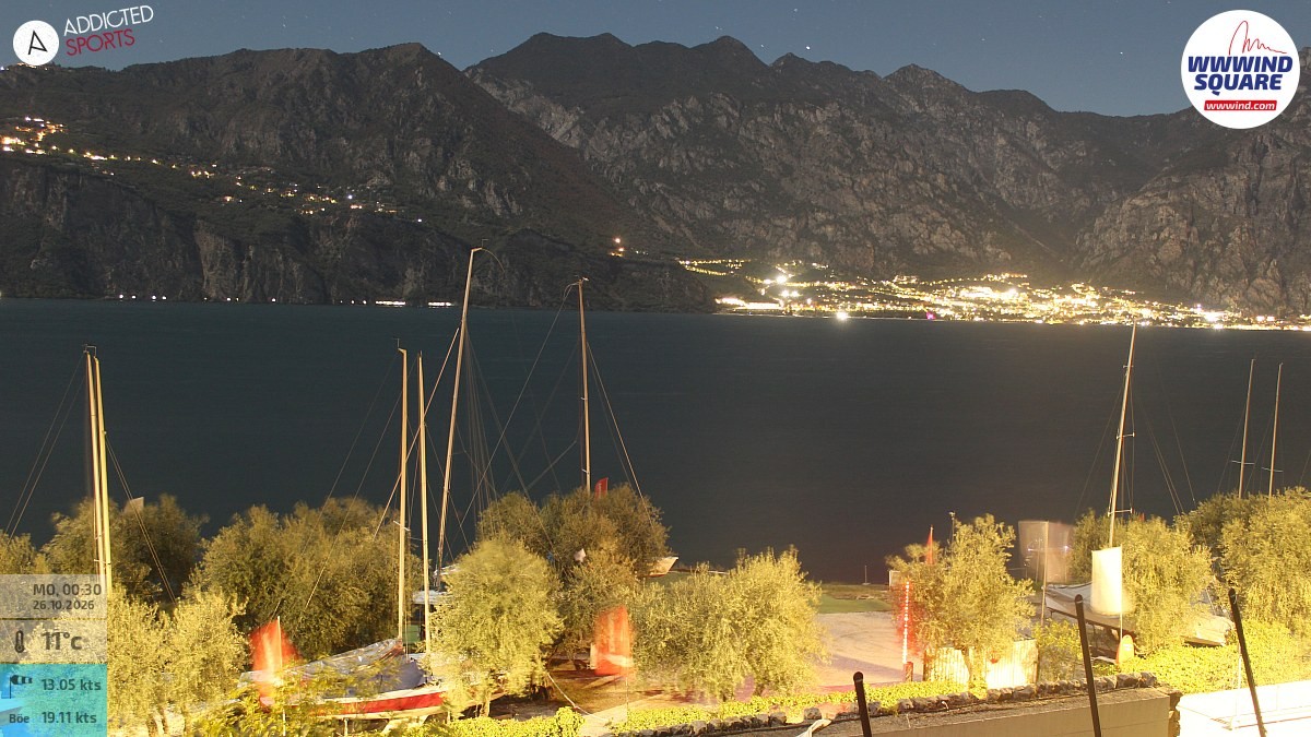 Archived image Webcam Lake Garda - Malcesine