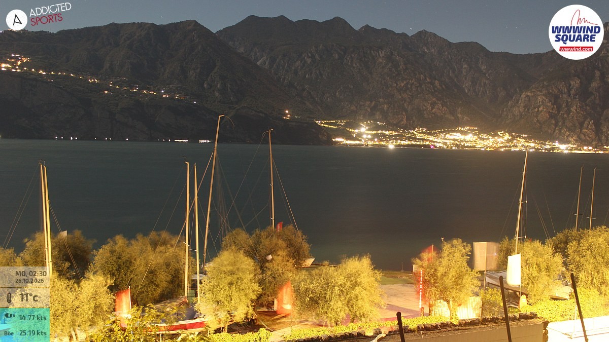 Archived image Webcam Lake Garda - Malcesine