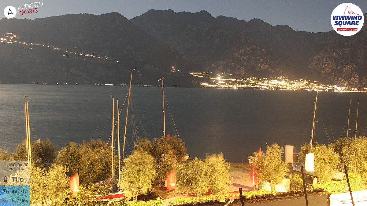 Archived image Webcam Lake Garda - Malcesine