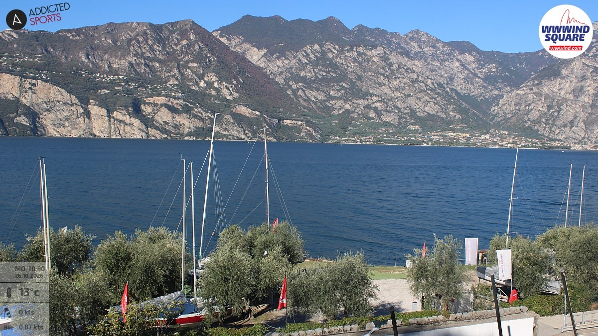 Archived image Webcam Lake Garda - Malcesine