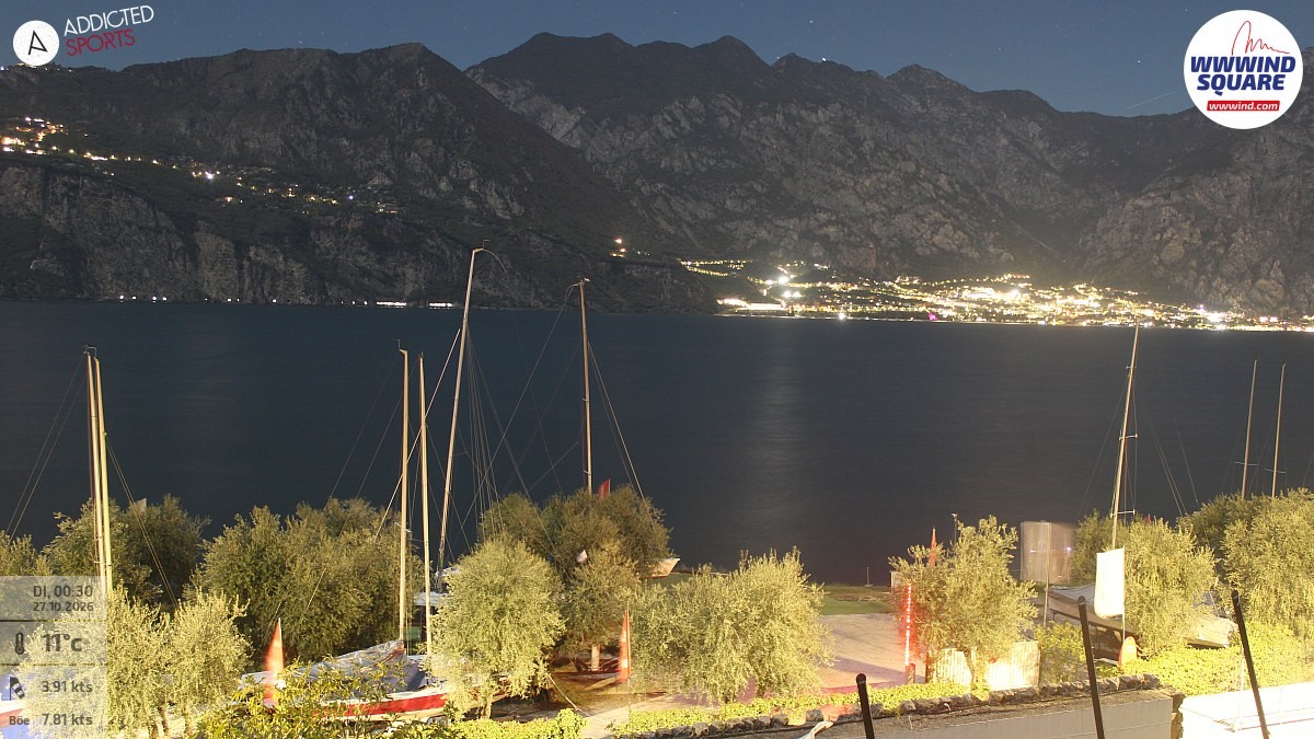 Archiv Foto Webcam Gardasee - Malcesine