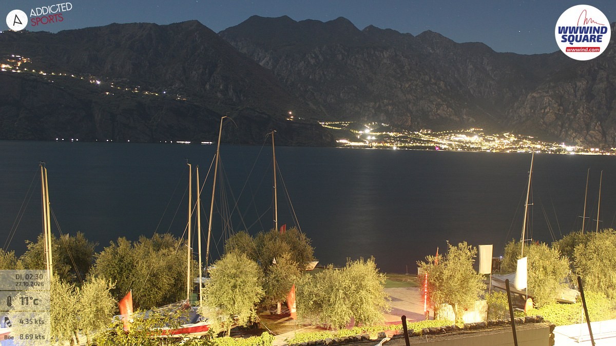 Archiv Foto Webcam Gardasee - Malcesine