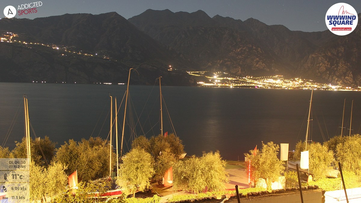 Archiv Foto Webcam Gardasee - Malcesine