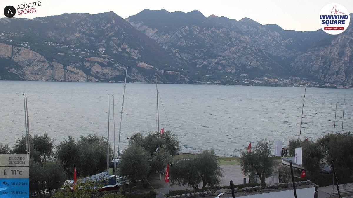 Archiv Foto Webcam Gardasee - Malcesine
