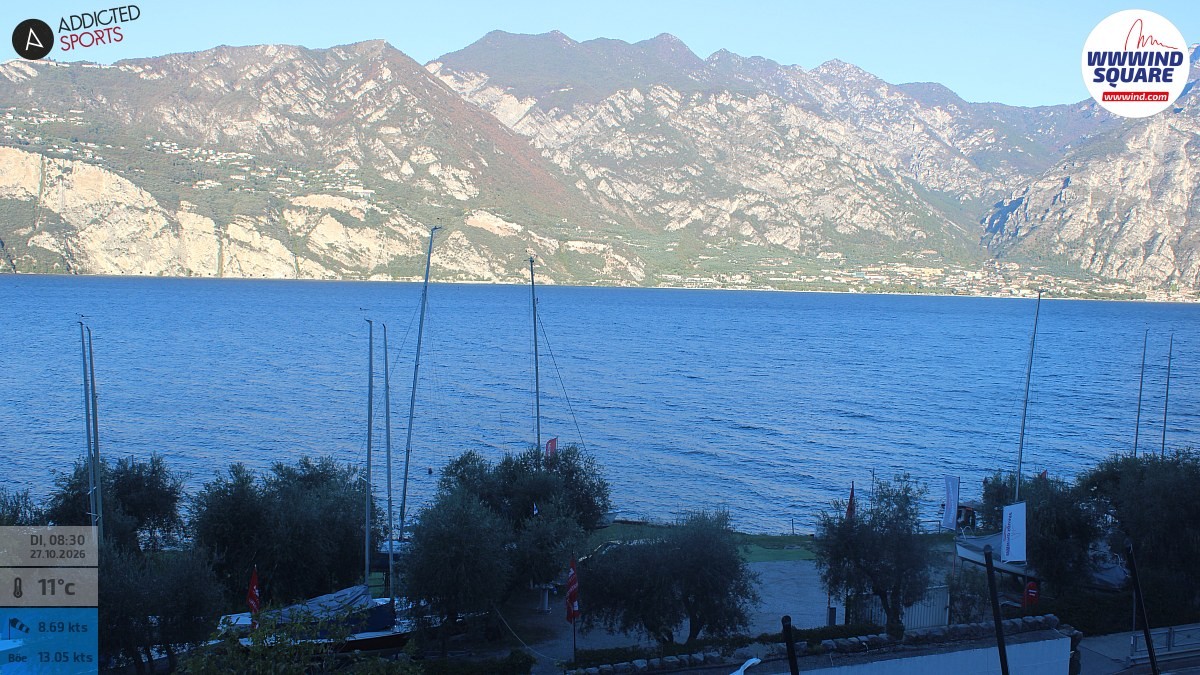 Archiv Foto Webcam Gardasee - Malcesine