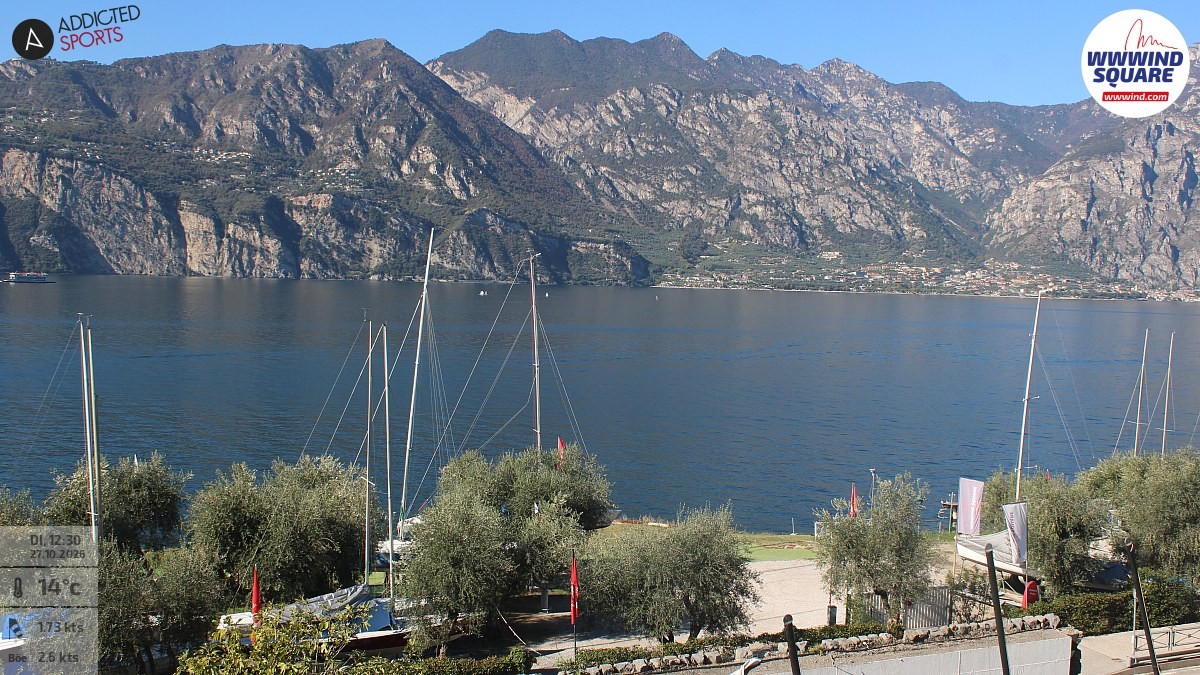 Archived image Webcam Lake Garda - Malcesine