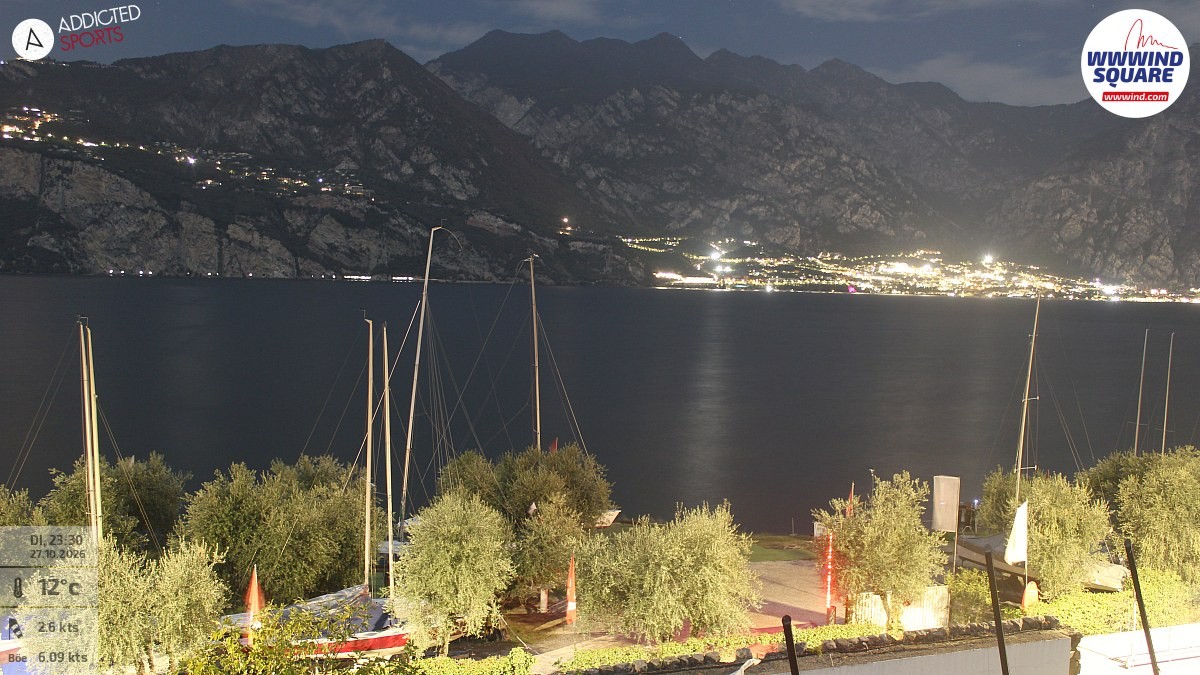 Archiv Foto Webcam Gardasee - Malcesine