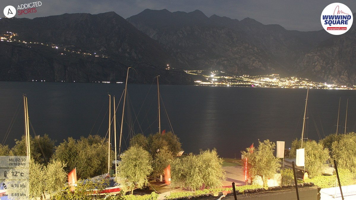 Archiv Foto Webcam Gardasee - Malcesine