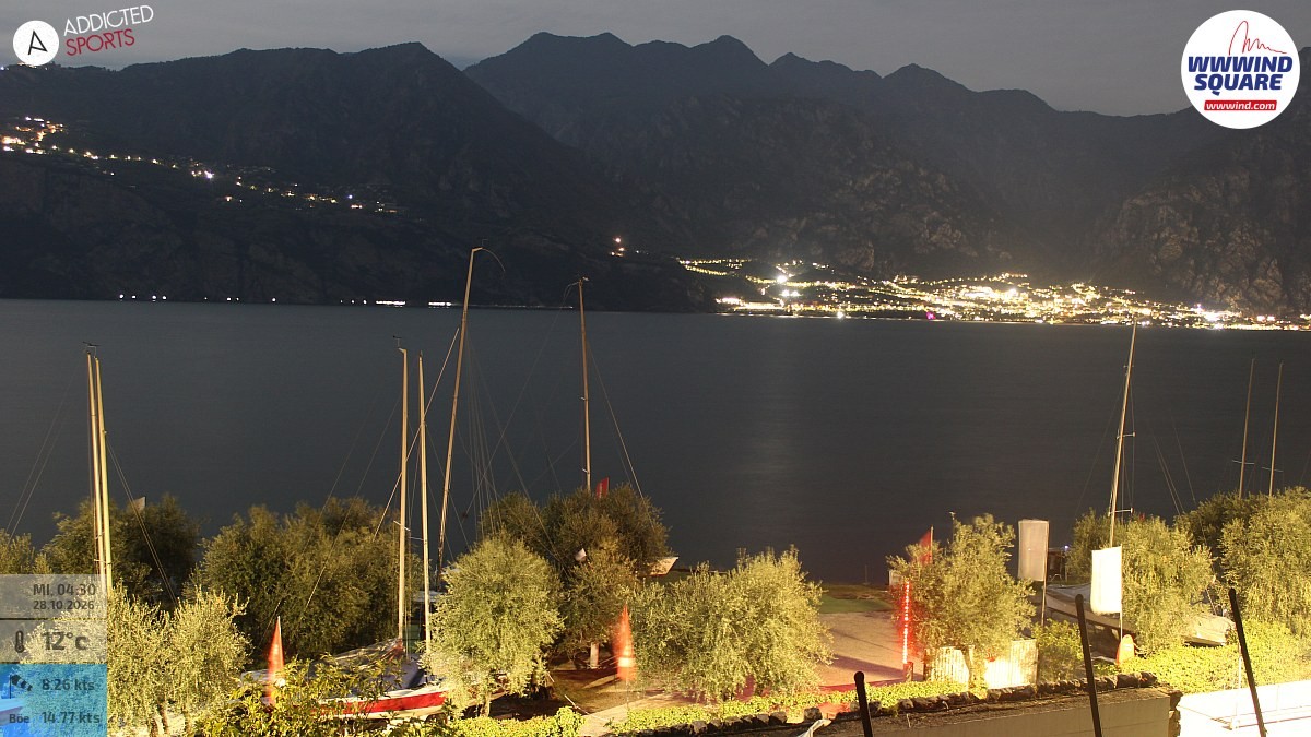 Archiv Foto Webcam Gardasee - Malcesine