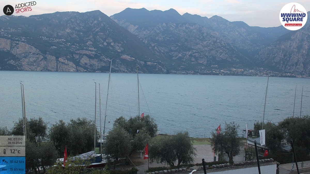 Archiv Foto Webcam Gardasee - Malcesine