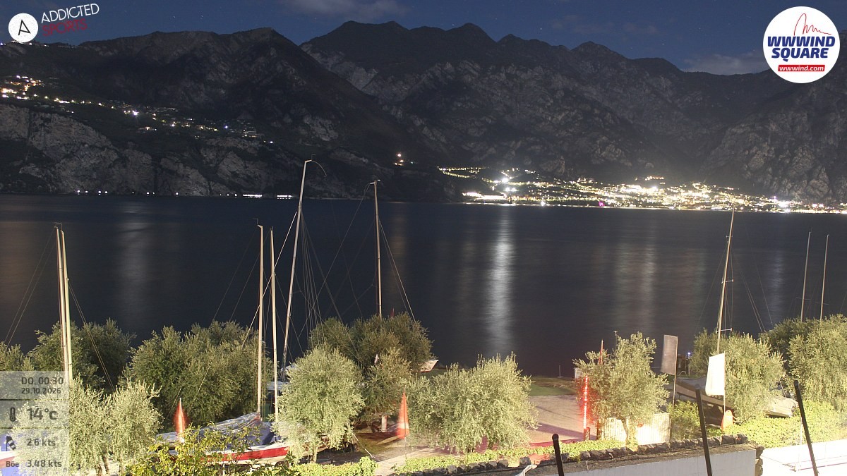 Archiv Foto Webcam Gardasee - Malcesine