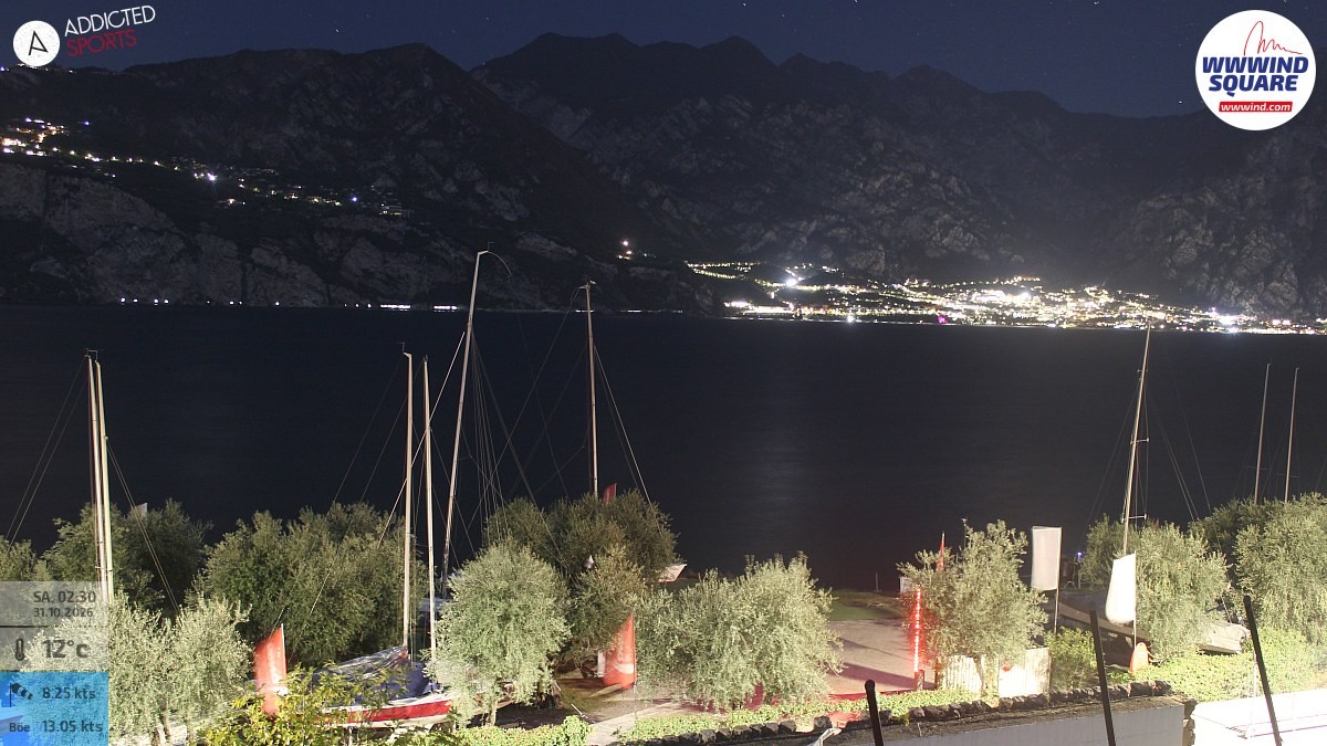 Archiv Foto Webcam Gardasee - Malcesine
