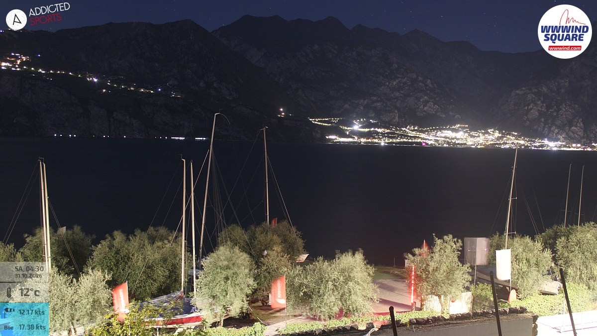 Archiv Foto Webcam Gardasee - Malcesine