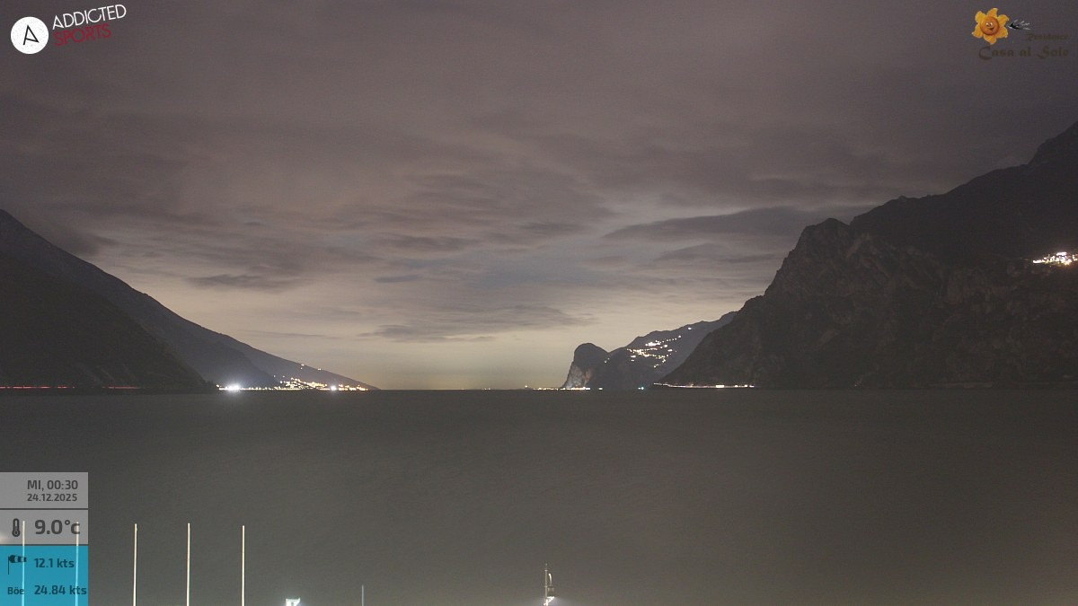 Archiv Foto Webcam Gardasee - Torbole
