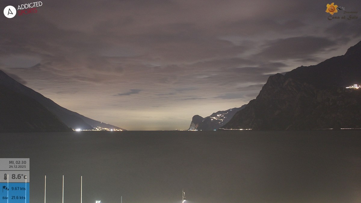 Archiv Foto Webcam Gardasee - Torbole