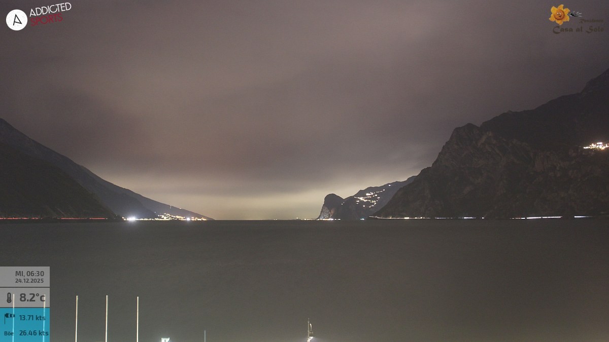 Archiv Foto Webcam Gardasee - Torbole