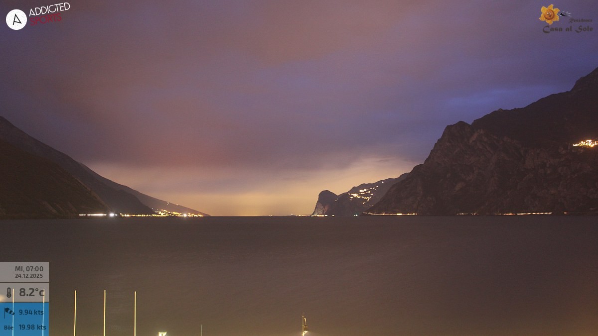 Archiv Foto Webcam Gardasee - Torbole