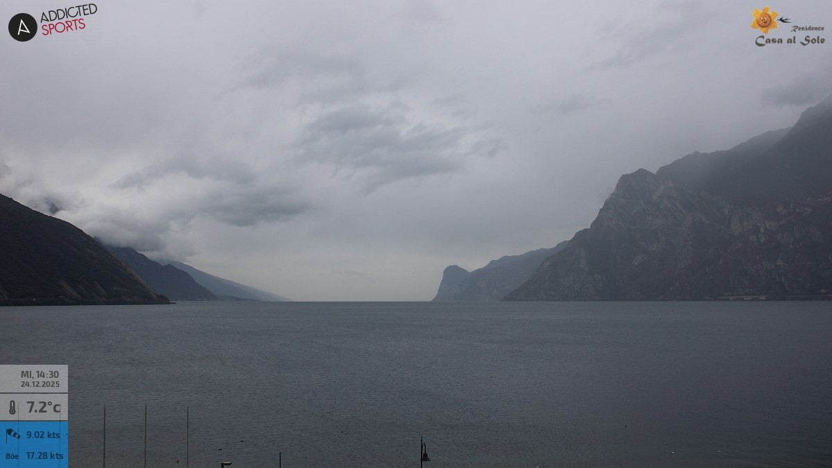 Archiv Foto Webcam Gardasee - Torbole