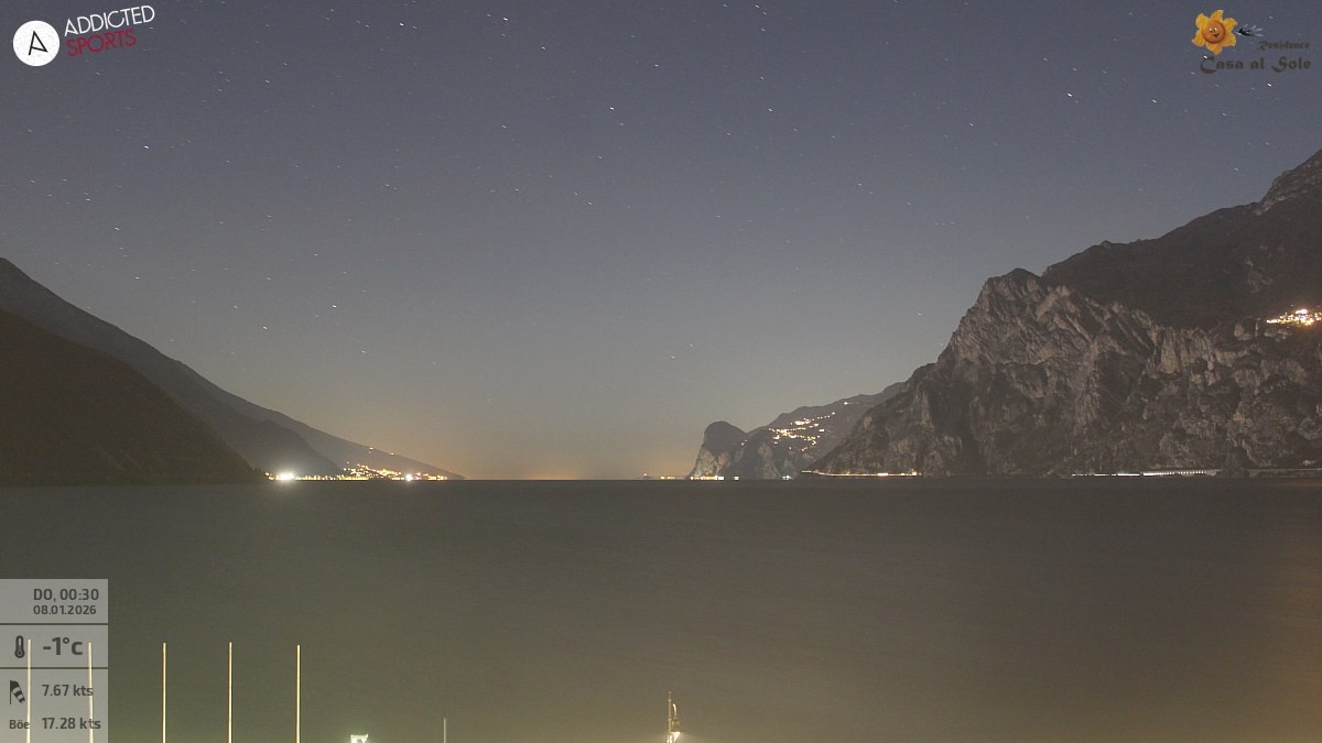 Archiv Foto Webcam Gardasee - Torbole