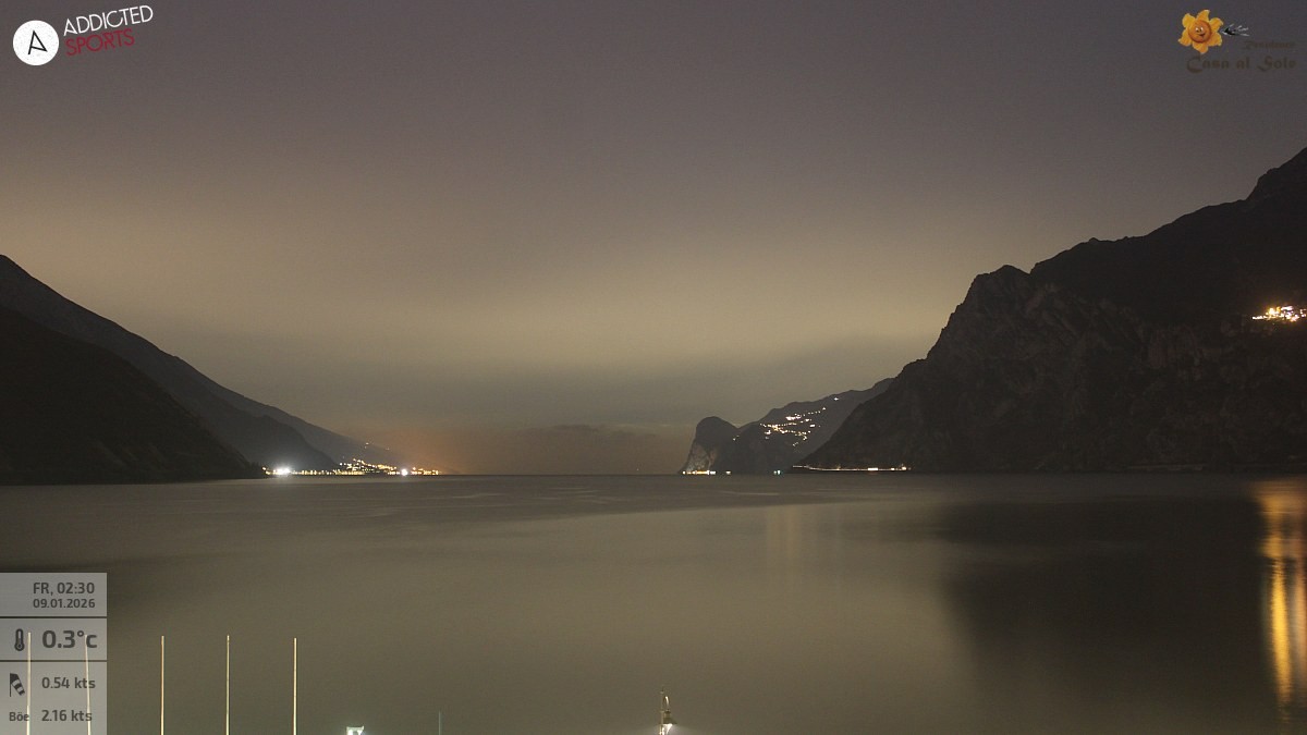 Archiv Foto Webcam Gardasee - Torbole