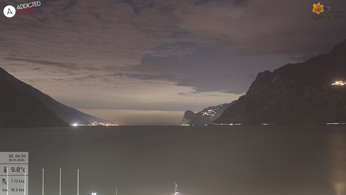 Archived image Webcam Lake Garda: Torbole