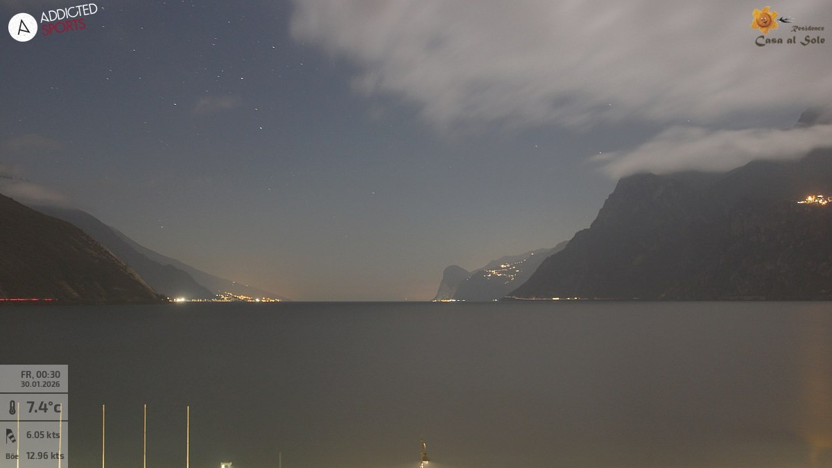Archived image Webcam Lake Garda: Torbole