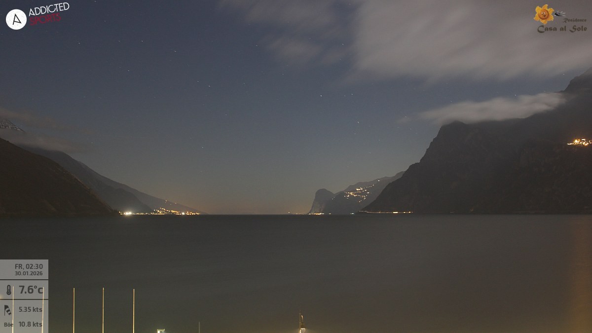 Archived image Webcam Lake Garda: Torbole