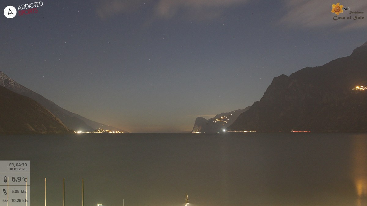Archived image Webcam Lake Garda: Torbole