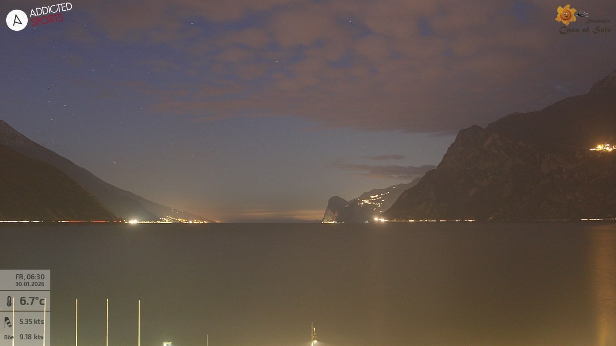 Archived image Webcam Lake Garda: Torbole