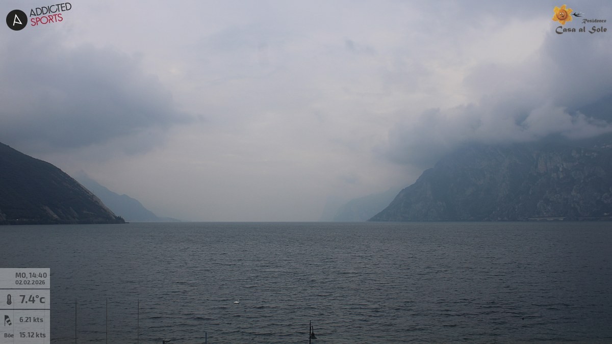 Archived image Webcam Lake Garda: Torbole
