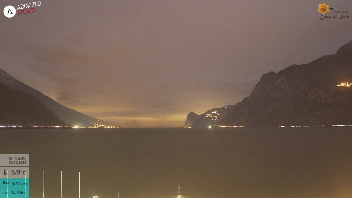 Archiv Foto Webcam Gardasee - Torbole