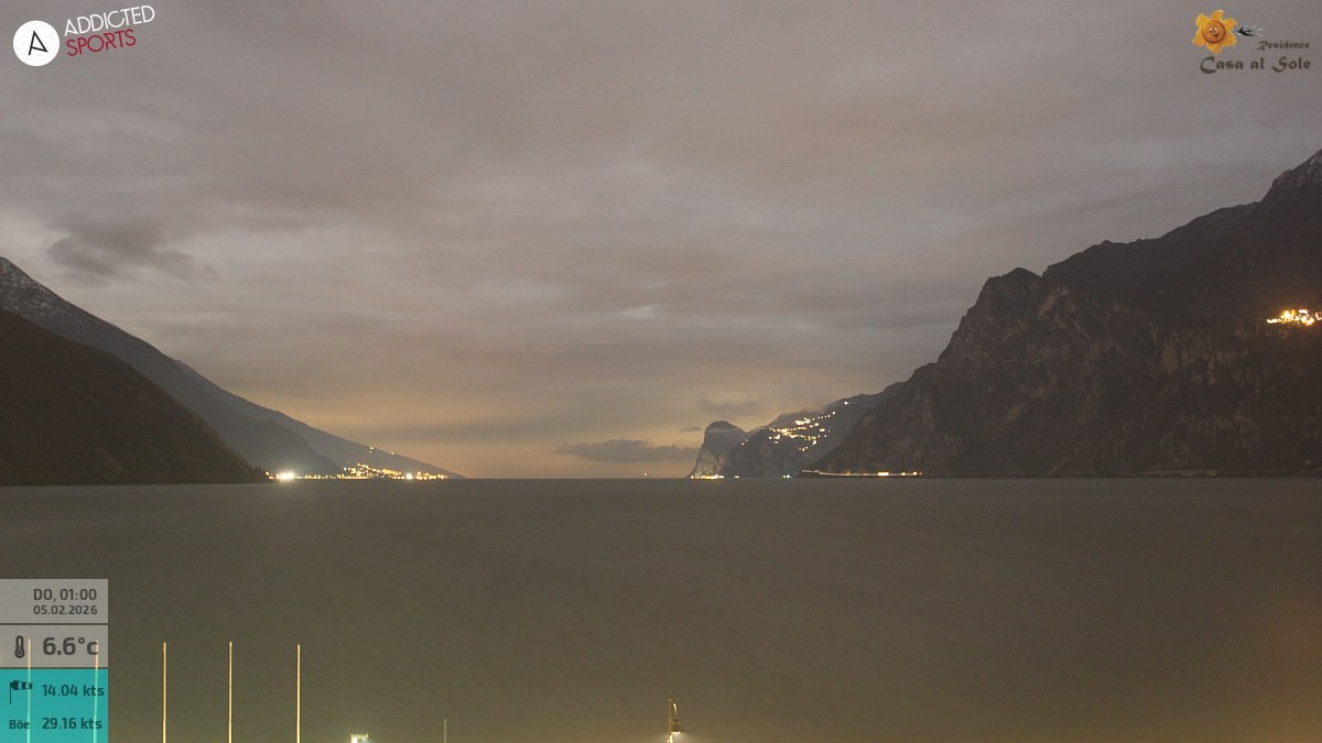Archived image Webcam Lake Garda: Torbole