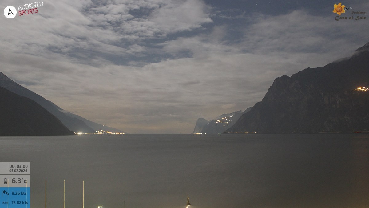 Archived image Webcam Lake Garda: Torbole