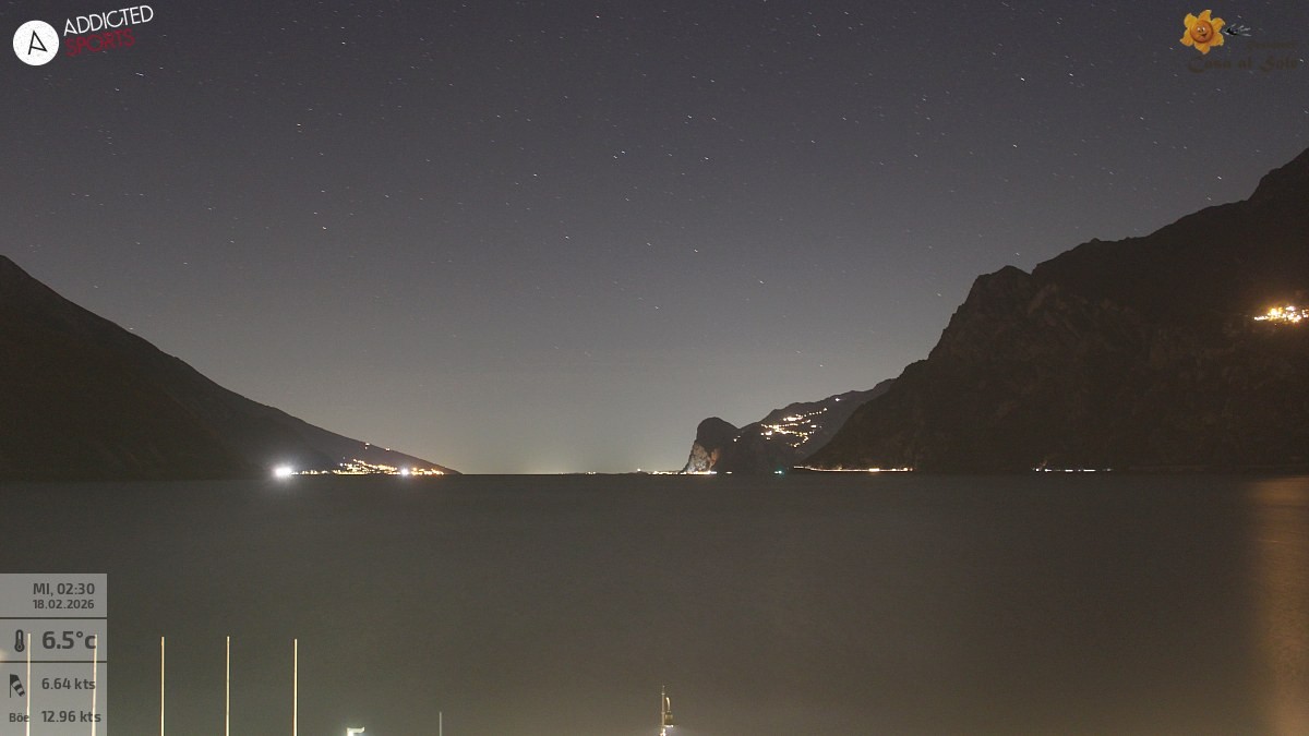 Archiv Foto Webcam Gardasee - Torbole