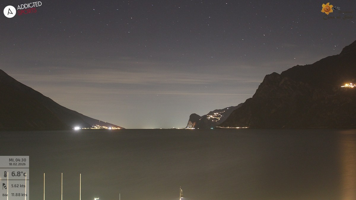 Archiv Foto Webcam Gardasee - Torbole