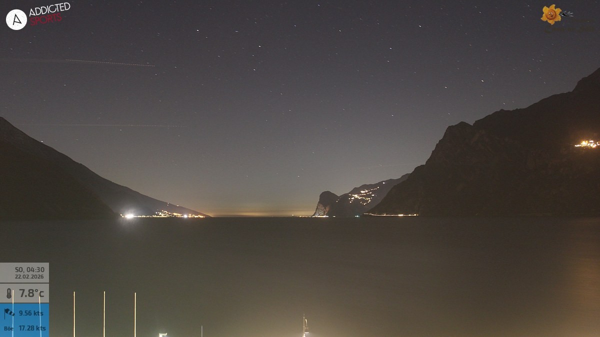 Archived image Webcam Lake Garda: Torbole