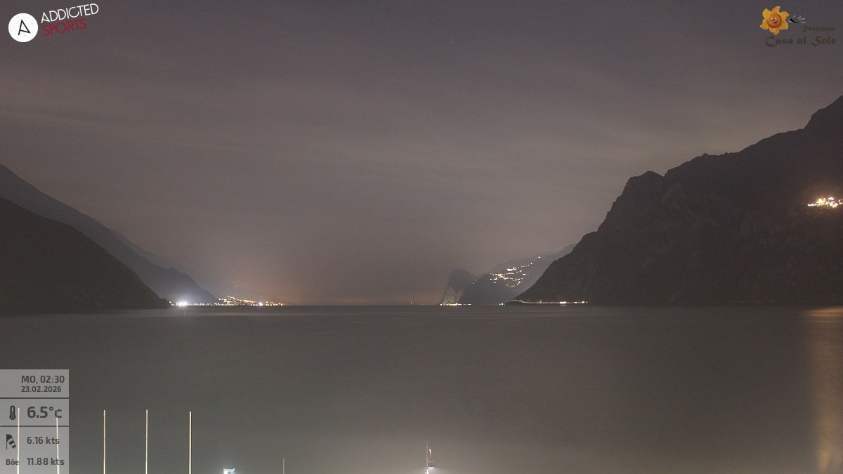 Archiv Foto Webcam Gardasee - Torbole