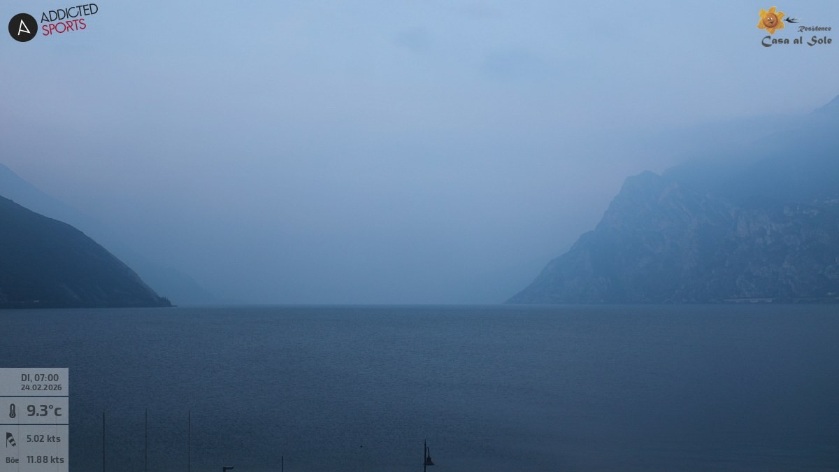 Archived image Webcam Lake Garda: Torbole