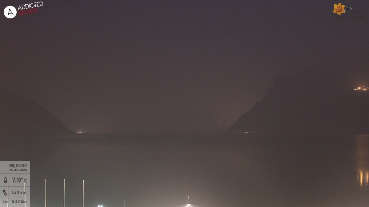 Archived image Webcam Lake Garda: Torbole