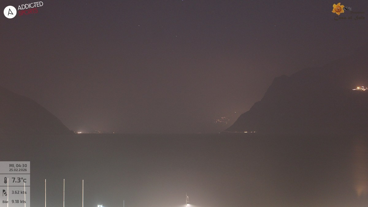 Archived image Webcam Lake Garda: Torbole