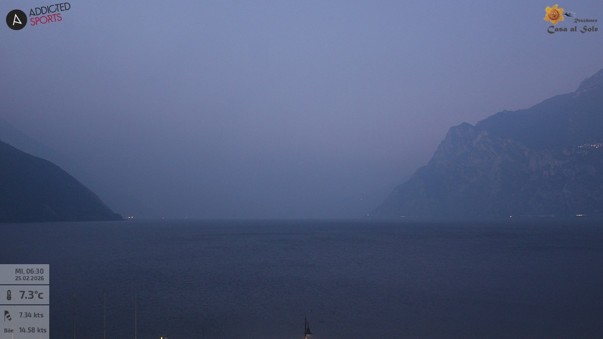 Archived image Webcam Lake Garda: Torbole