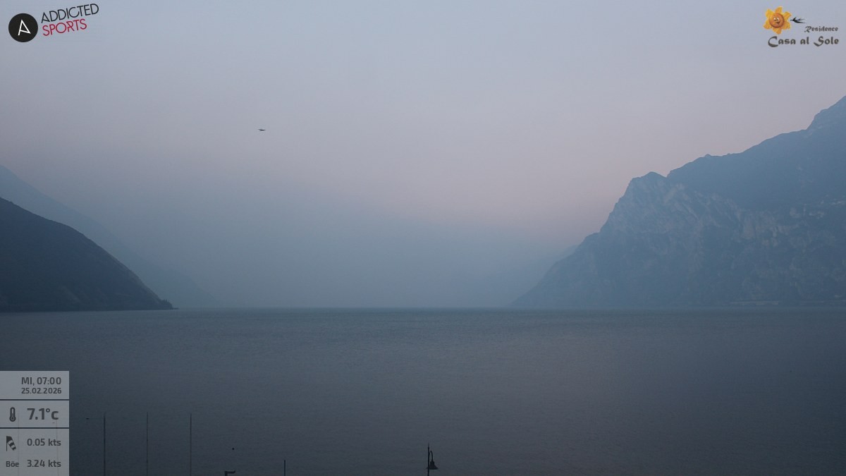 Archived image Webcam Lake Garda: Torbole