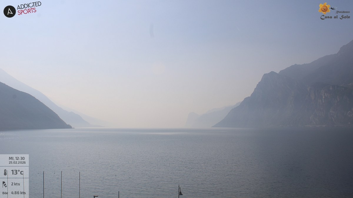Archived image Webcam Lake Garda: Torbole