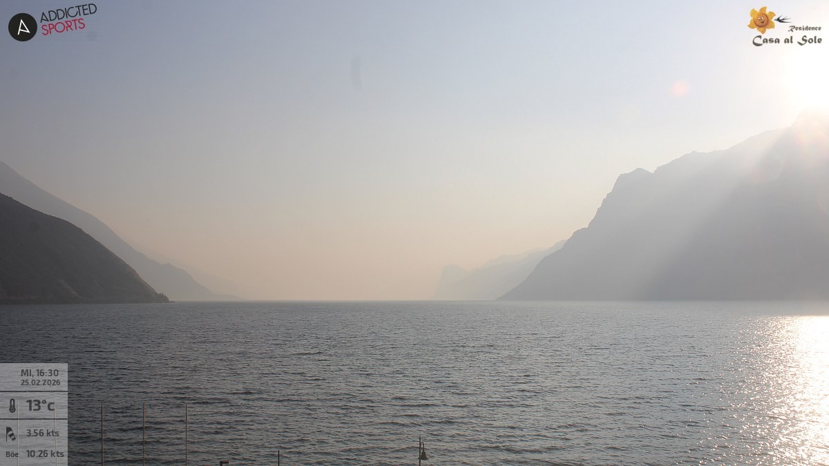 Archived image Webcam Lake Garda: Torbole