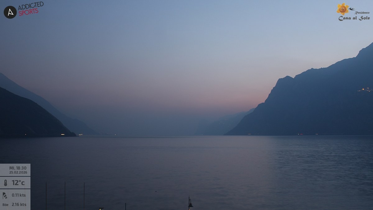 Archived image Webcam Lake Garda: Torbole