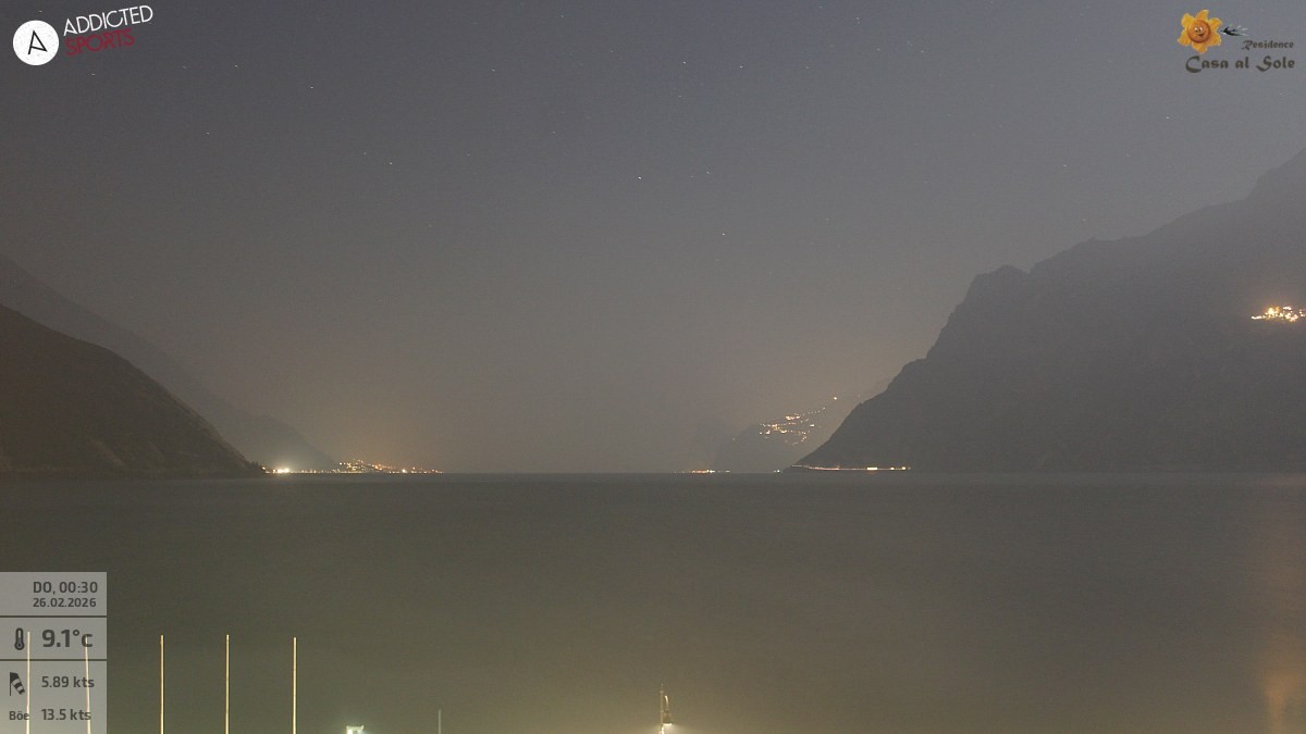 Archived image Webcam Lake Garda: Torbole