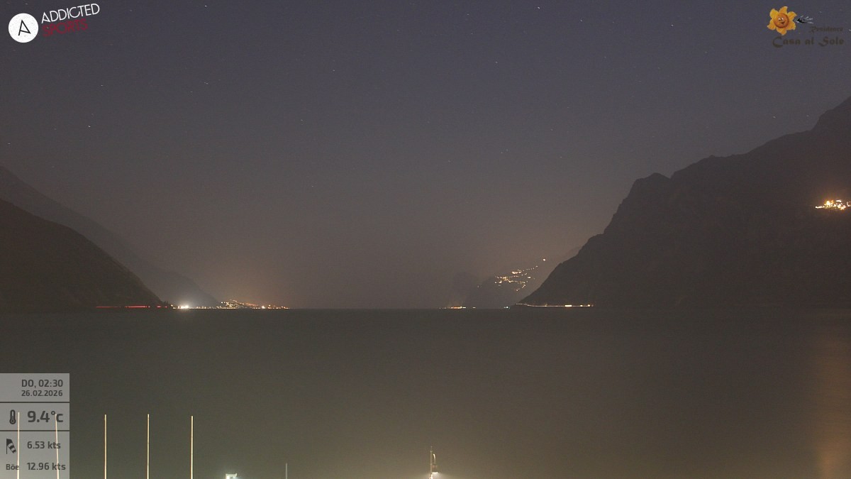 Archived image Webcam Lake Garda: Torbole