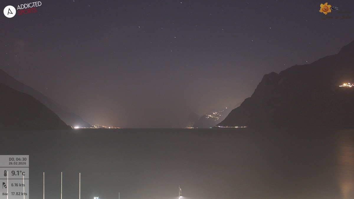 Archived image Webcam Lake Garda: Torbole