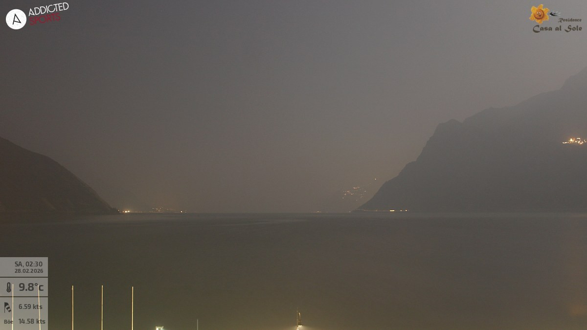 Archiv Foto Webcam Gardasee - Torbole